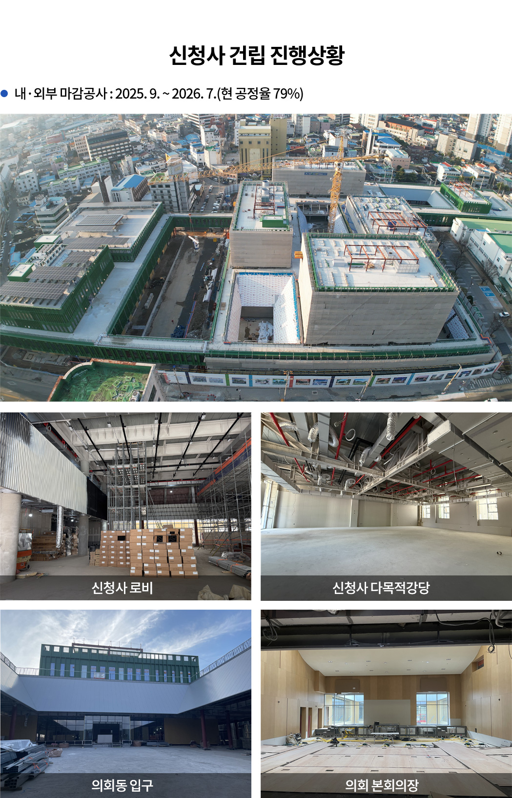 신청사 건립 진행상황
  o 내·외부 마감공사 : 2025. 9. ~ 2026. 7.(현 공정율 79%)
  신청사 로비/신청사 다목적강당/의회동 입구/의회 본회의장