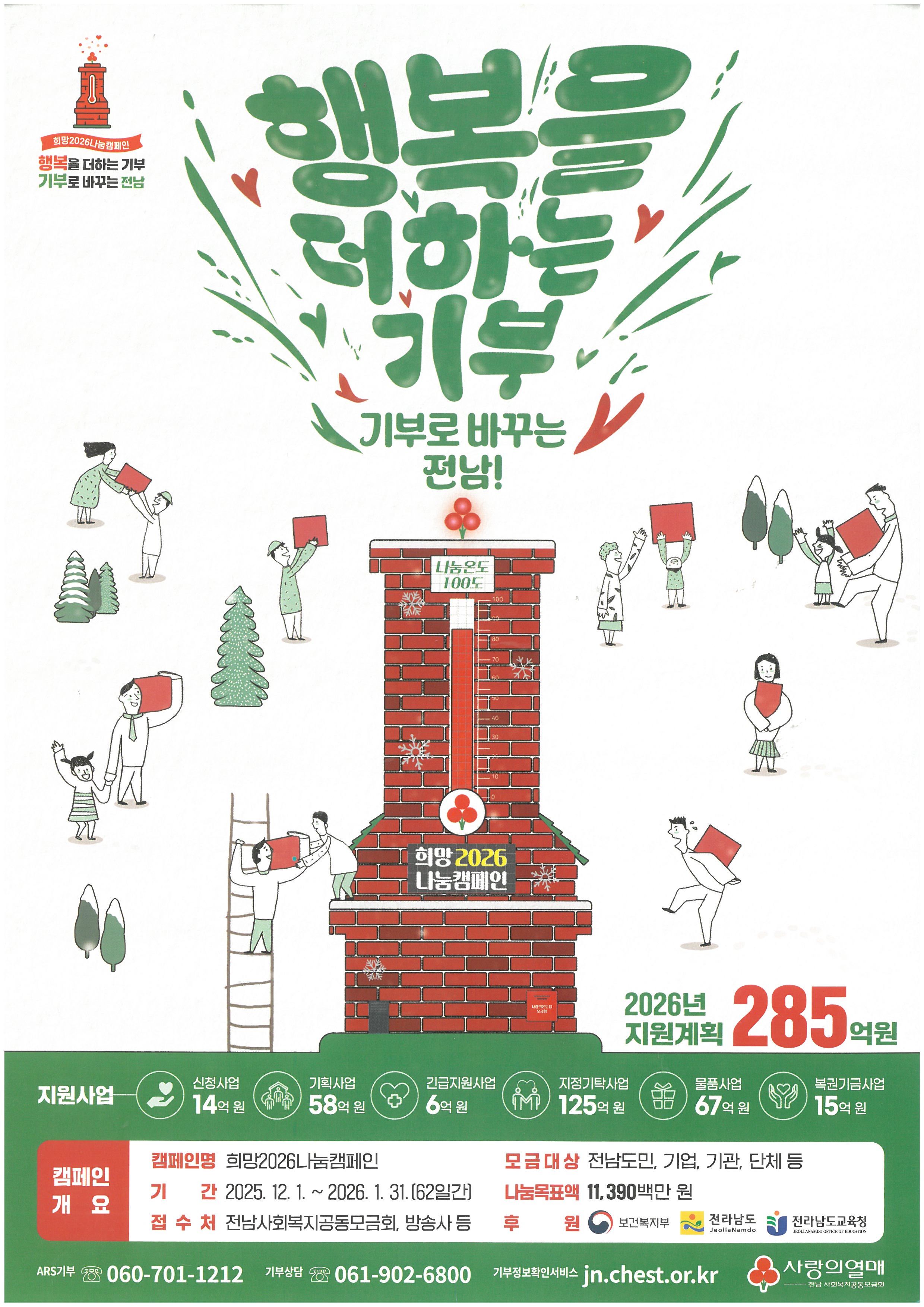 행복을 더하는 기부, 기부로 바꾸는 순천
희망2026나눔캠페인을 2025년 12월 1일부터 2026년 1월 31일까지 62일간 실시합니다. 성금접수는 주소지 행정복지센터나 순천시청 사회복지과로 하시면 됩니다. 모금대상은 순천시민, 기업, 기관, 단체 등입니다.