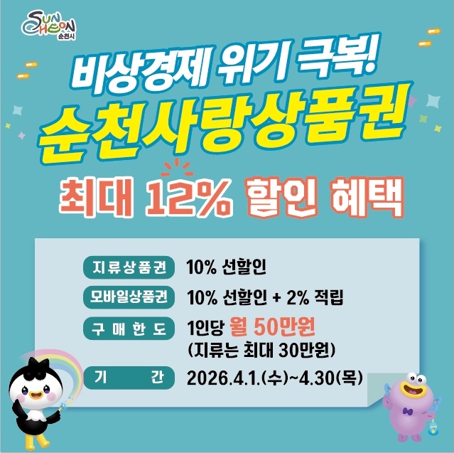 순천사랑상품권 할인