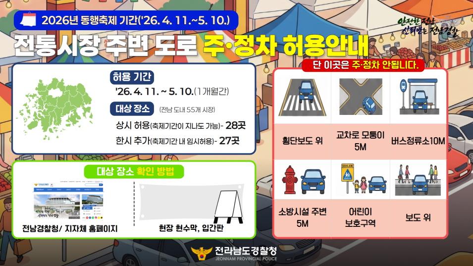 전통시장 주변 도로 주정차 허용안내