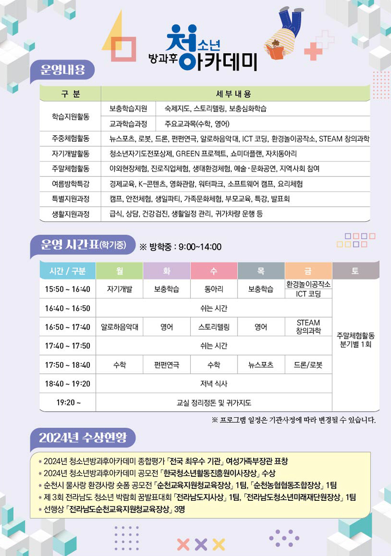 방과후 청소년 아카데미
운영내용
구분, 세부내용
학습지원활동, 보충학습지원-숙제지도 스토리텔링 보충심화학습, 교과학습과정-주요교과목(수학, 영어)
주중체험활동, 뉴스포츠, 로봇, 드론, 펀펀연극, 알로하음악대, ICT코딩, 환경놀이공작소, STEAM창의과학
자기개발활동, 청소년자기도전포상제, GREEN 프로젝트, 쇼미더플랜, 자치동아리
주말체험활동, 야외현장체험, 진로직업체험, 생태환경체험, 예술 문화공연, 지역사회 참여
여름방학특강, 경제교육, K-콘텐츠, 영화관람, 워터파크, 소프트웨어 캠프, 요리체험
특별지원과정, 캠프, 안전체험, 생일파티, 가족문화체험, 부모교육, 특강, 발표회
생활지원과정, 급식, 상담, 건강검진, 생활일정 관리, 귀가차량 운행 등
운영 시간표(학기중) 방학중 09시-14시
(해당이미지는 표로 구성되어있습니다. 시간 구분, 월, 화, 수, 목, 금, 토를 나타냅니다)
15시50분-16시40분, 자기개발, 보충학습, 동아리, 보충학습, 환경놀이공작소 ICT코딩, 주말체험활동 분기별1회
16시40분-16시50분, 쉬는시간
16시50분-17시40분, 알로하음악대, 영어, 스토리텔링, 영어, STEAM창의과학, 주말체험활동 분기별1회
17시40분-17시50분, 쉬는시간
17시50분-18시40분, 수학, 펀펀연극, 수학, 뉴스포츠, 드론 로봇, 주말체험활동 분기별1회
18시40분-19시20분, 저녁식사
19시20분-, 교실 정리정돈 및 귀가지도
프로그램 일정은 기관사정에 따라 변경될 수 있습니다.