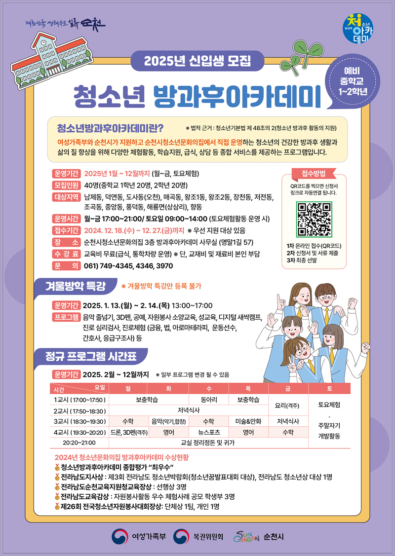 2025년 신입생 모집
예비 중학교 1-2학년 청소년 방과후아카데미
청소년방과후아카데미란 법적근거 청소년기본법 제48조의2(청소년 방과후 활동의 지원)
여성가족부와 순천시가 지원하고 순천시청소년문화의집에서 직접 운영하는 청소년의 건강한 방과후 생활과 삶의 질 향상을 위해 다양한 체험활동, 학습지원, 급식, 상담 등 종합 서비스를 제공하는 프로그램입니다.
운영기간 2025년1월-12월까지(월-금, 토요체험)
모집인원 40명(중학교 1학년 20명, 2학년 20명)
대상지역 남제동, 덕연동, 도사동(오천), 매곡동, 왕조1동, 왕조2동, 장천동, 저전동, 조곡동, 중앙동, 풍덕동, 해룡면(상삼리), 향동
운영시간 월-금 17시-21시, 토요일 09시-14시(토요체험활동 운영 시)
접수기간 2024.12.18.(수)-12.27.(금)까지 우선 지원 대상 있음
장소 순천시청소년문화의집 3층 방과후아카데미 사무실(명말1길 57)
수강료 교육비 무료(급식, 통학차량 운영) 단, 교재비 및 재료비 본인부담
문의 061)749-4345, 4346, 3970
접수방법 QR코드를 찍으면 신청서 링크로 자동연결됩니다.
1차 온라인 접수(QR코드) 2차 신청서 및 서류 제출 3차 최종 선발
겨울방학 특강  겨울방학 특강만 등록 불가
운영기간 2025.1.13.(월)-2.14.(목) 13시-17시
프로그램 음악 줄넘기, 3D펜, 공예, 자원봉사 소양교육, 성교육, 디지털 새싹캠프, 진로 심리검사, 진로체험(금융, 법, 아로마테라피, 운동선수, 간호사, 응급구조사) 등
정규 프로그램 시간표
운영기간 2025.2월-12월까지 일부 프로그램 변경 되 수 있음
2024년 청소년문화의집 방과후아카데미 수상현황
청소년방과후아카데미 종합평가 최우수
전라남도지사상 제3회 전라남도 청소년박람회(청소년꿈발표대회 대상), 전라남도 청소년상 대상1명
전라남도순천교육지원청교육장상 선행상3명
전라남도교육감상 자원봉사활동 우수 체험사례 공모 학생부 3명
제26회 전국청소년자원봉사대회장상 단체상1팀, 개인1명
여성가족부, 복권위원회, 순천시