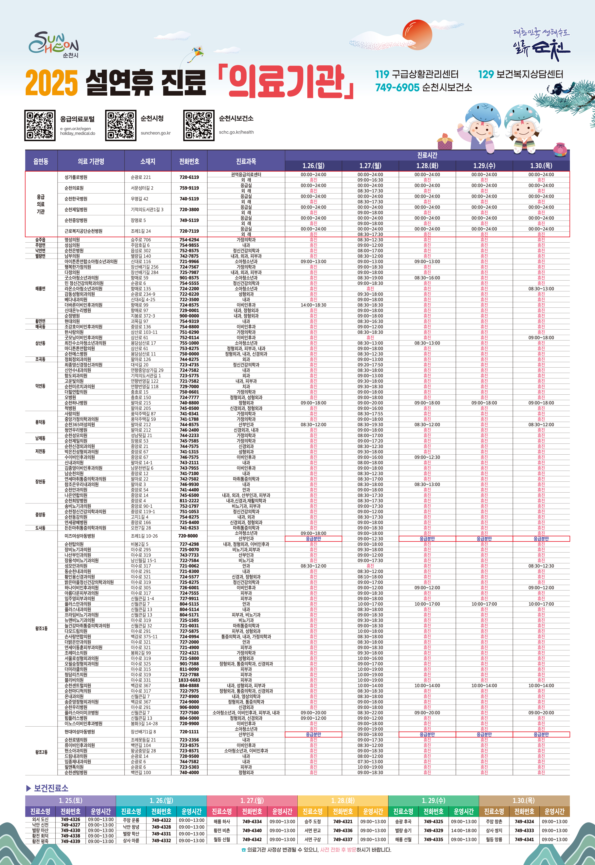2025년 설 의료기관 포스터(최종).jpg 이미지입니다.