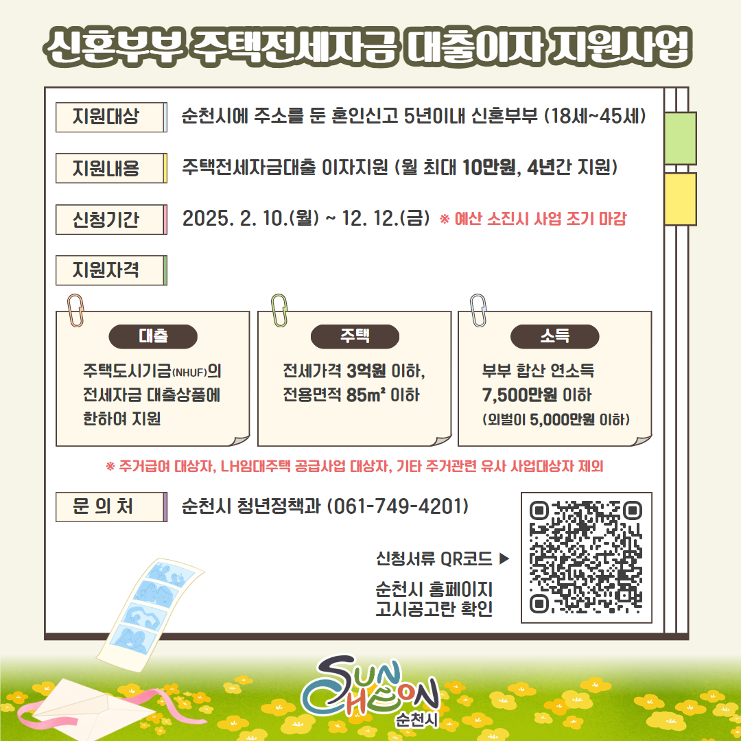 신혼부부 주택전세자금 대출이자 지원사업
지원대상 순천시에 주소를 둔 혼인신고 5년이내 신혼부부 18세부터 45세
지원내용 주택전세자금대출 이자지원 월 최대 10만원 4년간 지원
신청기간 2025년 2월 10일 월요일부터 12월 12일 금요일까지 예산 소진시 사업 조기 마갑
지원자격 대출 주택도시기금의 전세자금 대출상품에 한하여 지원 주택 전세가격 3억원 이하 전용면적 85제곱미터 이하 소득 부부 합산 연소득 7500만원 이하 외벌이 5000만원 이하
주거급여대상자 엘에이치 임대주택 공급사업 대상자 기타 주거관련 유사 사업대상자 제외
문의처 순천시 청년정책과 061 749 4201
신청서류 큐알코드 순천시 홈페이지 고시공고란 확인