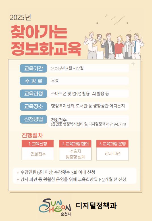 2025년 찾아가는 정보화교육
교육기간은 2025년 3월부터 12월까지
수강료는 무료
교육과정은 스마트폰및 SNS활용과 AI 활용 등
교육장소는 행정복지센터와 도서관 등 생활공간 어디든지
신청방법은 전화접수이며 읍면동 행정복지센터 및 디지털정책과 749에 5714
진행절차는 첫번째로 전화접수로 교육신청 두번째 수요자 맞춤형 설계를 통한 교육과정 협의 세번째 강사 파견하여 교육과정 운영
수강인원은 5명 이상이며 수강횟수는 3회 이내 신청
강사파견 등 원활한 운영을 위해 교육희망일 1,2개월 전에 신청