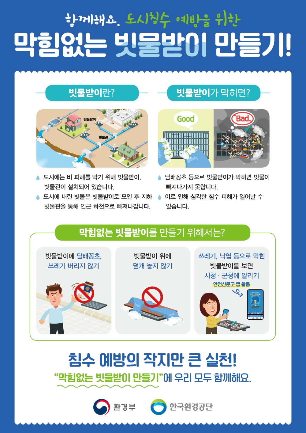 함께해요 도시침수 예방을 위한 막힘없는 빗물받이 만들기 빗물받이란 도시에는 비 피해를 막기 위해 빗물받이 빗물관이 설치되어 있습니다 도시에 내린 빗물은 빗물받이로 모인 후 지하 빗물관을 통해 인근 하천으로 빠져나갑니다 빗물받이가 막히면 담배꽁초 등으로 빗물받이가 막히믄 빗물이 빠져나가지 못합니다 이로 인해 심각한 침수 피해가 일어날 수 있습니다 막힘없는 빗물받이를 만들기 위해서는 빗물받이에 담배꽁초 쓰레기 버리지 않기 빗물받이 위에 덮개 놓지 않기 쓰레기 낙엽 등으로 막힌 빗물받이를 보면 시청 군청에 알리기 안전신문고 앱 활용 침수예방의 작지만 큰 실천 막힘없는 빗물받이 만들기에 우리 모두 함꼐해요 환경부 한국 환경공단