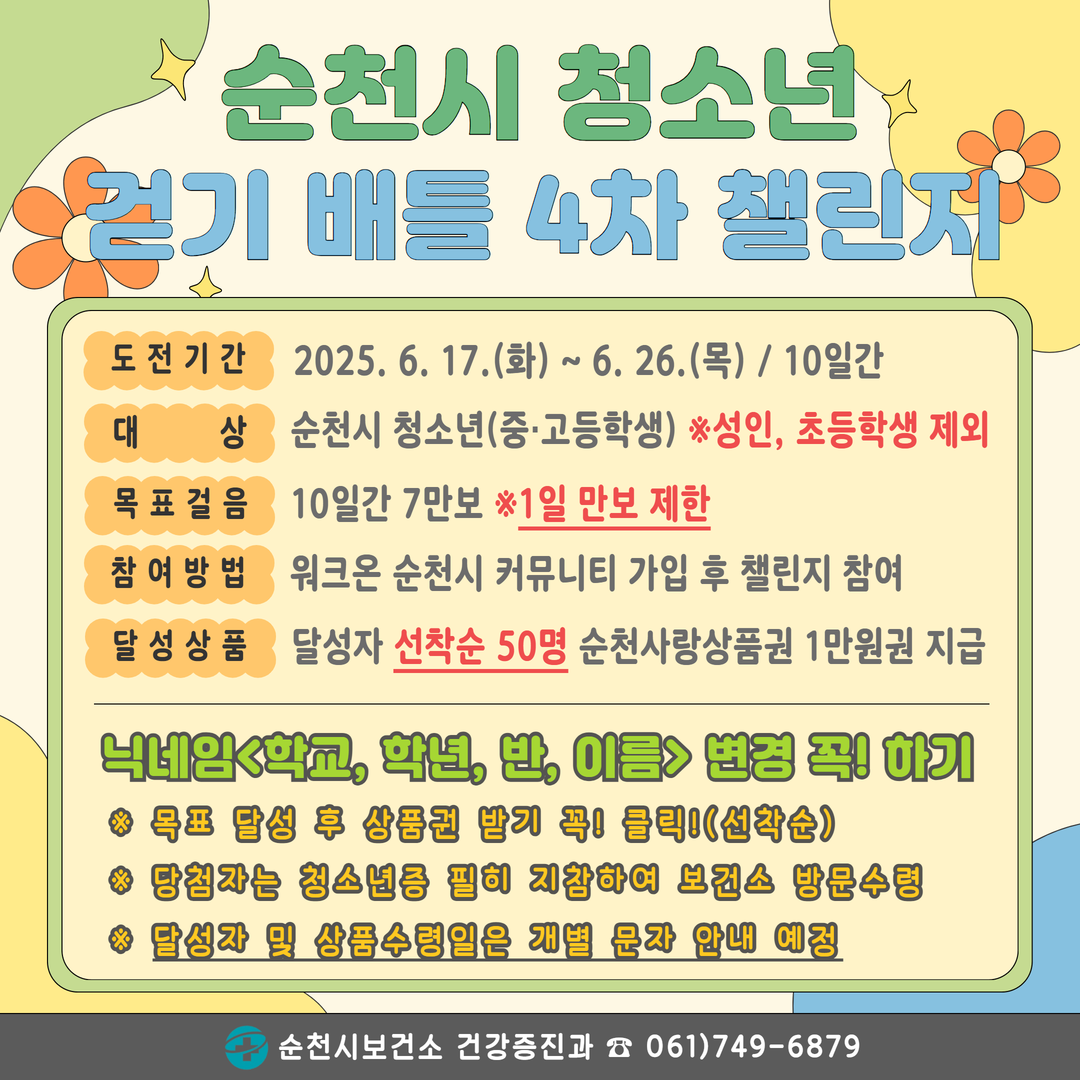 순천시 청소년 걷기 배틀 4차 챌린지 도전기간 2025년 6월 17일 화부터 6월 26일 목 10일간 대상 순천시 청소년 중고등학생 성인 초등학생 제외 목표걸음 10일간 7만보 1일 만보 제한 참여방법 워크온 순천시 커뮤니티 가입 후 챌린지 참여 달성상품 달성자 선착순 50명 순천사랑상품권 1만원권 지급 닉네임 학교 학년 반 이름 변경 꼭 하기 목표달성 후 상품권 받기 꼭 클릭 선착순 당첨자는 청소년증필히 지참하여 보건소 방문수령 달성자 및 상품수령일은 개별문자 안내 예정 순천시 보건소 건강증진과 061 749 6879