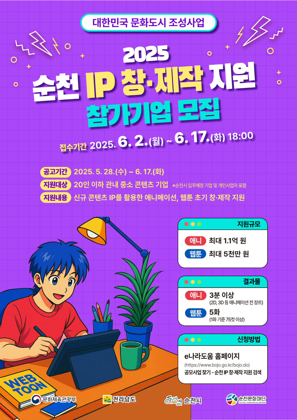 대한민국 문화도시 조성사업 2025 순천 아이피 창제작지원 참가기업 모집 접수기간 2025년 6월 2일 월부터 6월 17일 화 18시 공고기간 2025년 5월 28일 수부터 6월 17일 화 지원대상 20인 이하 관내 중소 콘텐츠 기업 순천시 입주예정 기업 및 개인사업자 포함 지원내용 신규콘텐츠 아이피를 활용한 애니메이션 웹툰 초기 창 제작 지원 지원규모 애니 최대 1억1천만원 웹툰 최대 5천만원 결과물 애니 3분이상 투디 쓰리디 등 애니메이션 전 장르 웹툰 5화 1회 기준 75컨 이상 신청방법 이나라도움홈페이지 에이치티티피에스 콜론 슬래시 슬래시 더블유더블유더블유 점 보조 점 지오 점 케이알 슬래시 보조 점 우 공모사업 찾기 순천시 아이피 창제작 지원 검색 문화체육관광부 전라남도 순천시 순천문화재단