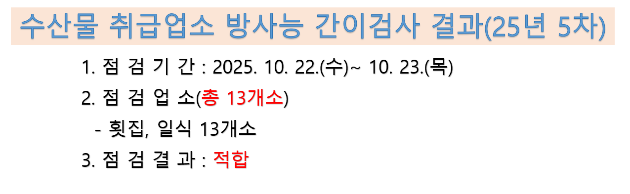수산물 취급업소 방사능 간이검사 결과 2025년 5차
점검기간 2025년 10월 22일부터 10월 23일 점검업소 총 13개소 점검결과 적합
