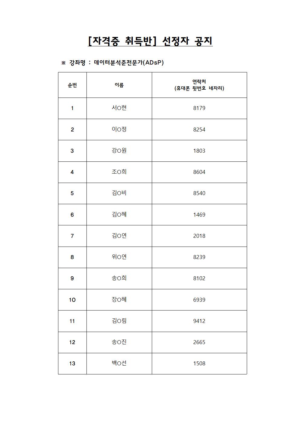 ADsP 선정자 공지 양식(2026)001.jpg 이미지입니다.