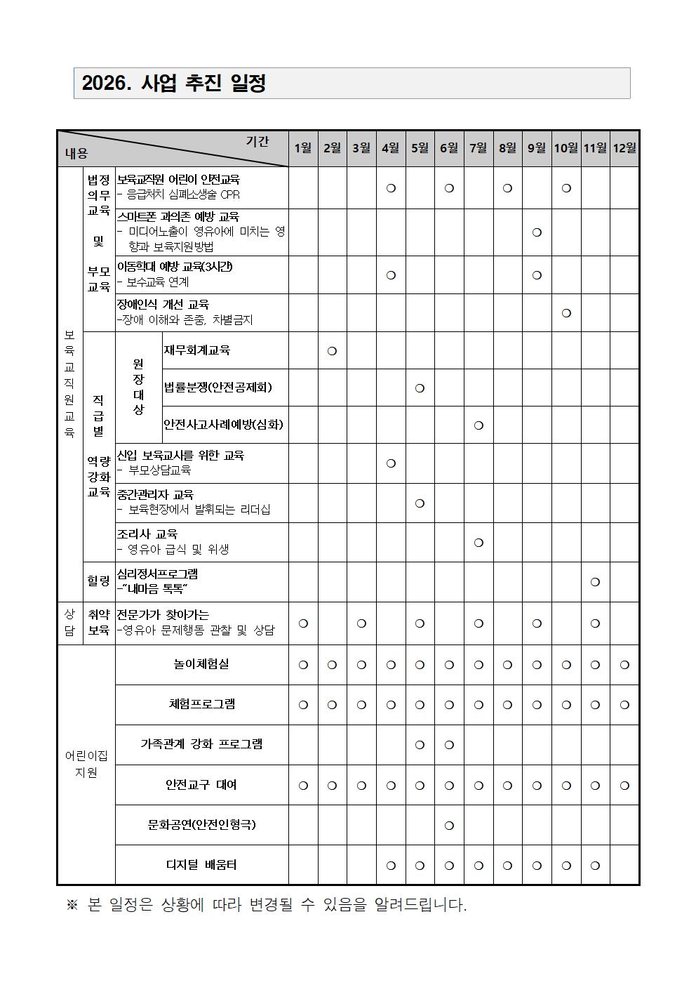 2026.어린이집 지원사업 추진일정001.jpg 이미지입니다.