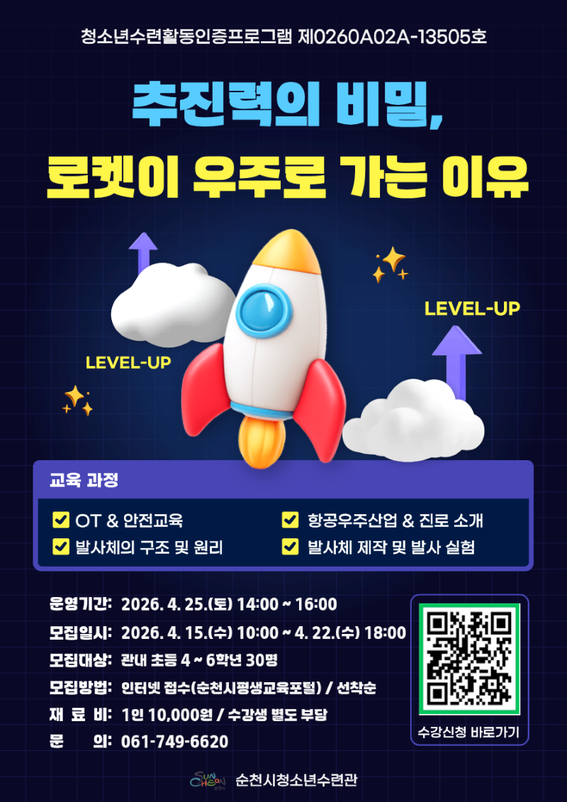 청소년수련활동인증프로그램 제0260A02A-13505호
추진력의 비밀, 로켓이 우주로 가는 이유
교육과정 OT와 안전교육, 항공우주산업과 진로 소개, 발사체의 구조 및 원리, 발사체 제작 및 발사 실험
운영기간 2026년 4월 25일 토요일 14시부터 16시까지
모집일시 2026년 4월 15일 수요일 10시부터 2월 22일 수요일 18시까지
모집대상 관내 초등 4학년에서 6학년 30명
모집방법 인터넷 접수(순천시평생교육포털) / 선착순
재료비 1인 1만원/ 수강료 별도 부담
문의 061 749 6620
수강신청 바로가기 큐알코드
순천시청소년수련과