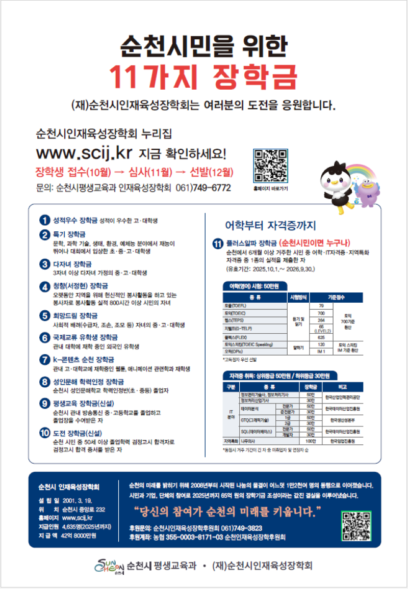 순천시민을 위한 11가지 장학금 안내 포스터입니다. (재)순천시인재육성장학회는 시민들의 도전을 응원하며, 장학금 접수(10월), 심사(11월), 선발(12월) 일정과 함께 www.scij.kr 웹사이트 및 문의 전화번호(061-749-6772)를 안내하고 있습니다. 성적 우수, 특기, 다자녀, 국제 교류, K-콘텐츠, 성인 문해, 평생교육, 도전 장학금 등 다양한 종류의 장학금이 마련되어 있으며, 특히 어학 능력(TOEFL, TOEIC 등) 및 IT, 의료 분야 자격증 소지자를 위한 플러스알파 장학금도 지원합니다. 순천시는 당신의 참여가 순천의 미래를 키웁니다라는 비전 아래 미래 인재 육성을 위해 노력하고 있습니다.