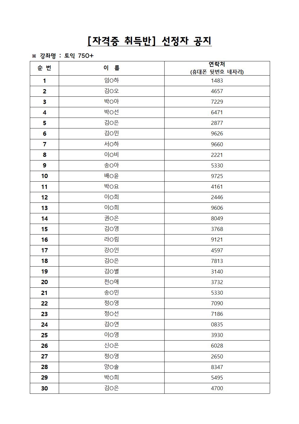 선정자 명단001.jpg 이미지입니다.