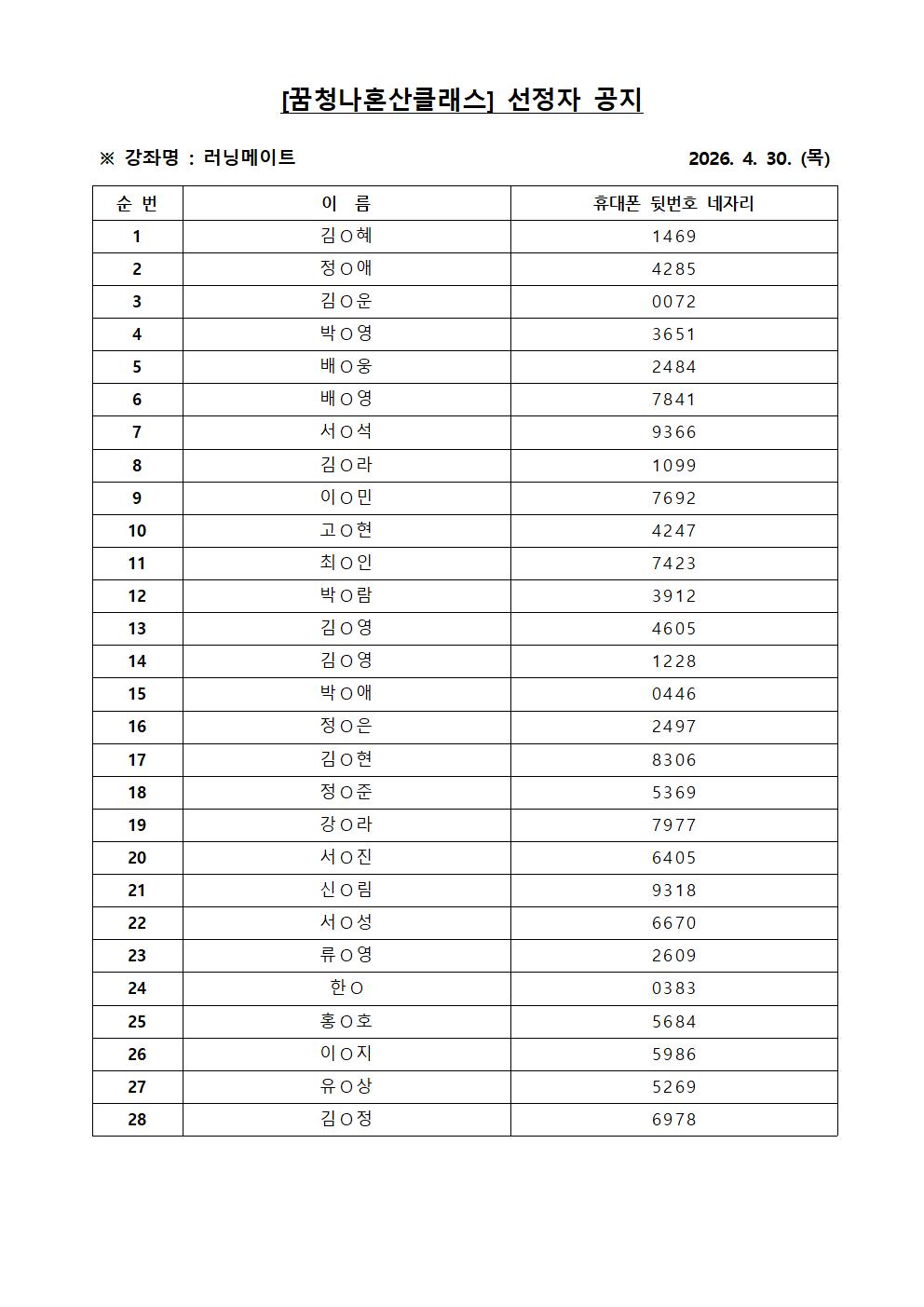 선정자명단001.jpg 이미지입니다.