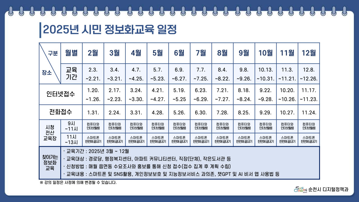 2025년 시민정보화교육 일정